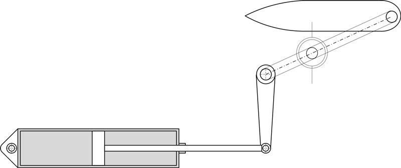 Resolver Rotation Angle